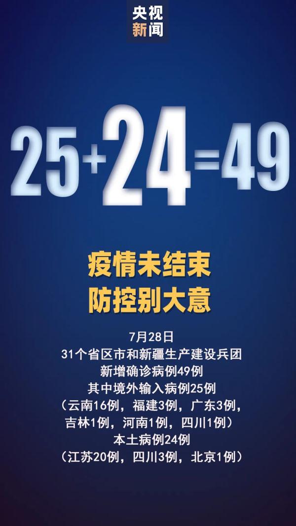 北京本土確診+1，曾去張家界旅游！張文宏凌晨發(fā)聲